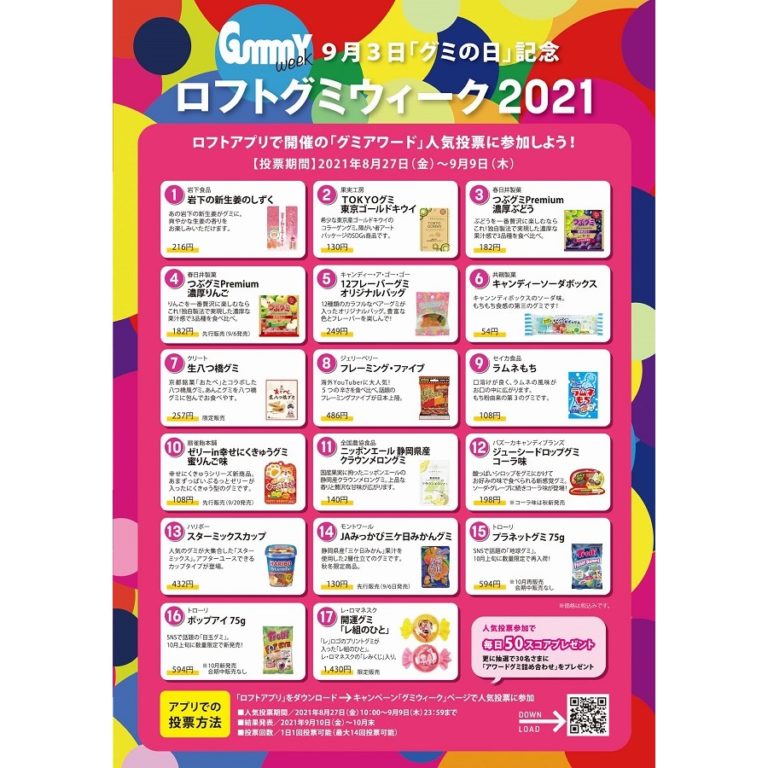 ロフトで開催！9月3日グミの日記念「Gummy Week 2021」8/27〜